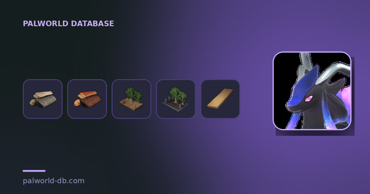 Best Pals for Lumbering: Ranks, Spawns, and Base Setup — Palworld Database