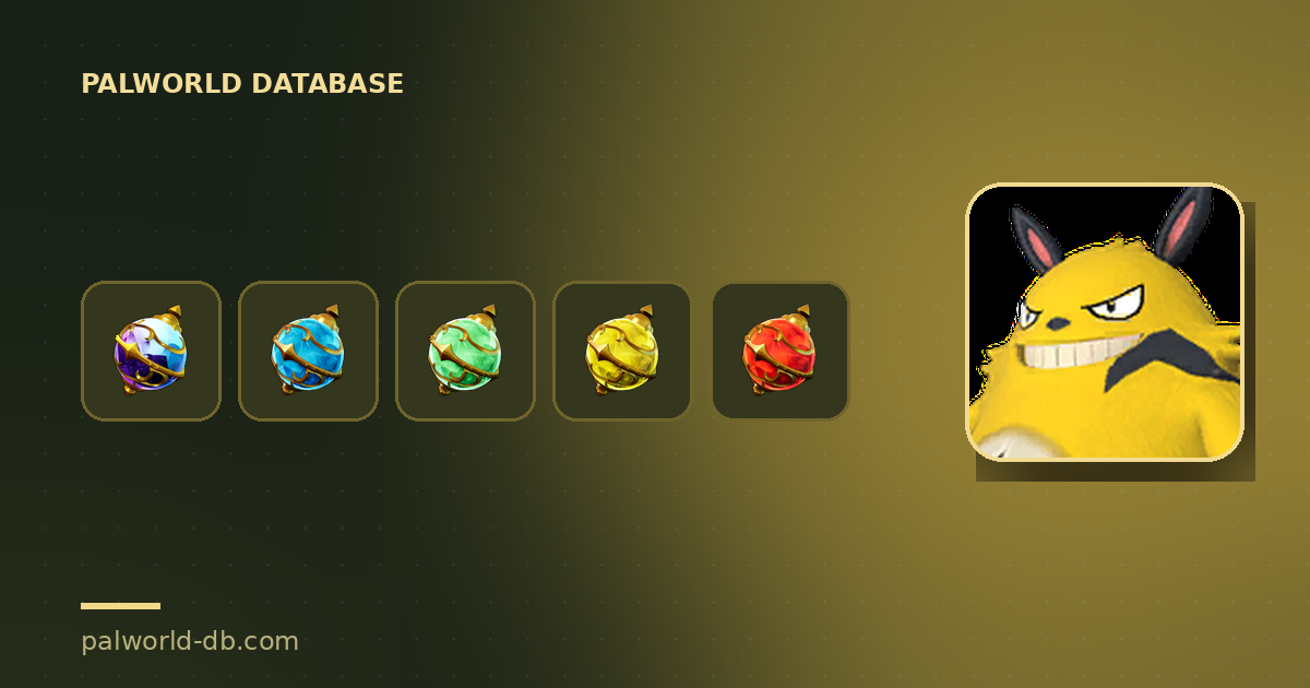 Game Mechanics Explained: Combat, Base, and Survival — Palworld Database