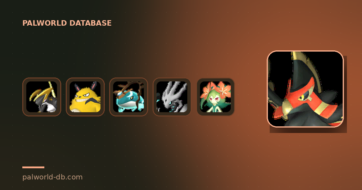 How to Beat Hard Mode Marcus and Faleris: Team and Drops — Palworld Database