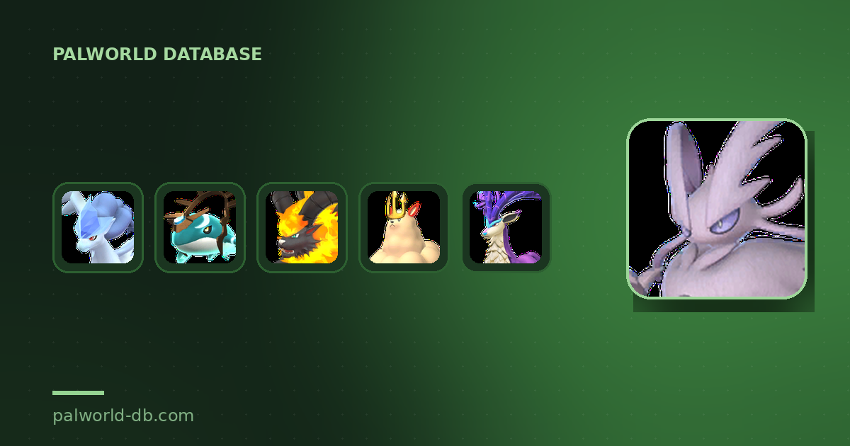 STAB Explained: Same Type Attack Bonus and Best Moves — Palworld Database